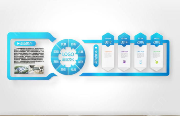 微立體企業發展歷程企業矢量文化形象墻