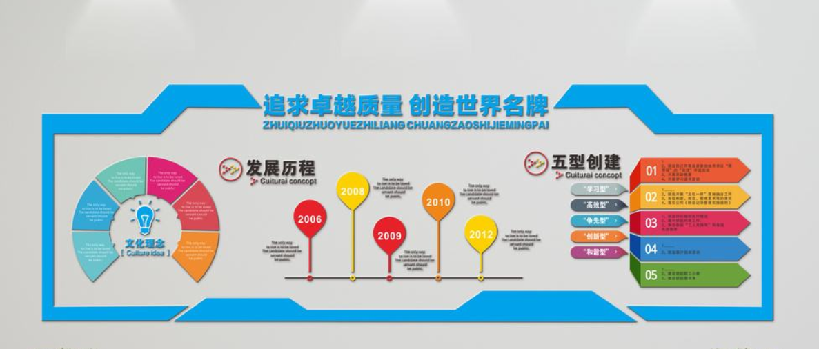 微立體uv企業文化墻活動室布置形象墻科技