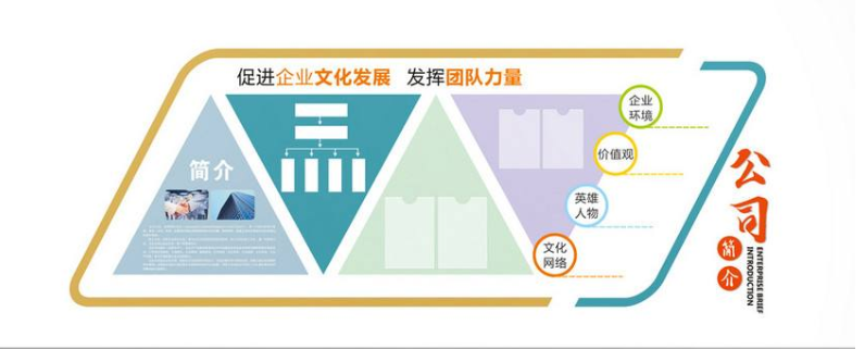 立體墻貼簡約現代定制創意不規則辦公室照片墻相片墻 