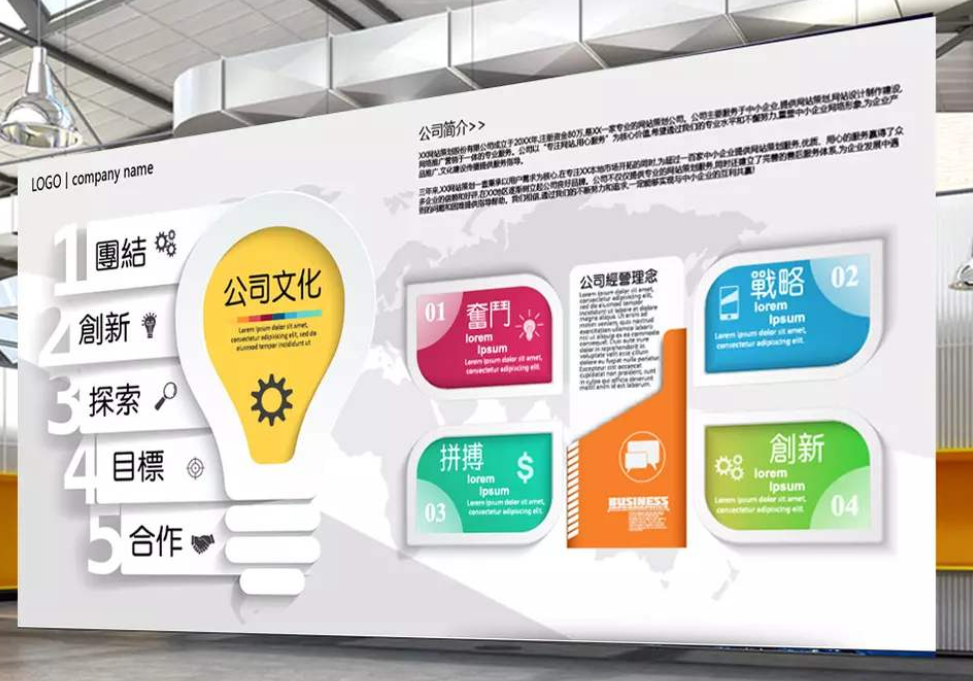 現(xiàn)代簡約企業(yè)文化墻展板