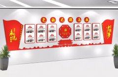 黨建活動室黨建文化墻制作效果圖