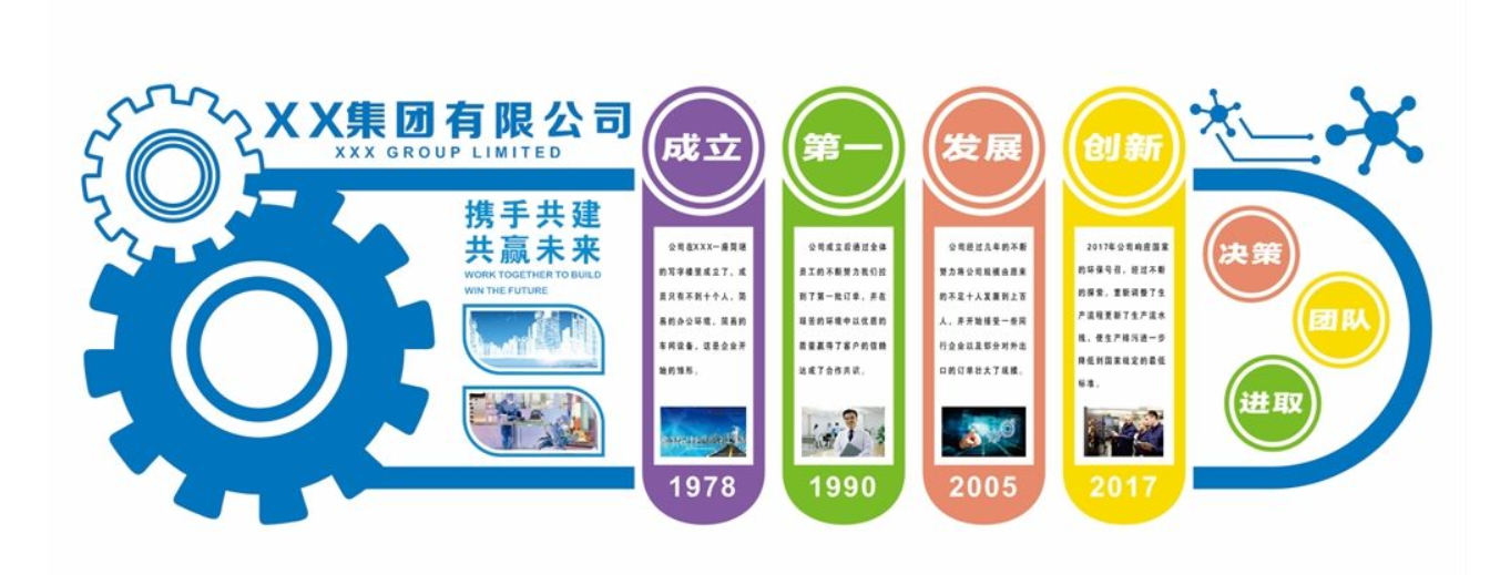 時尚簡潔異形企業文化墻展板