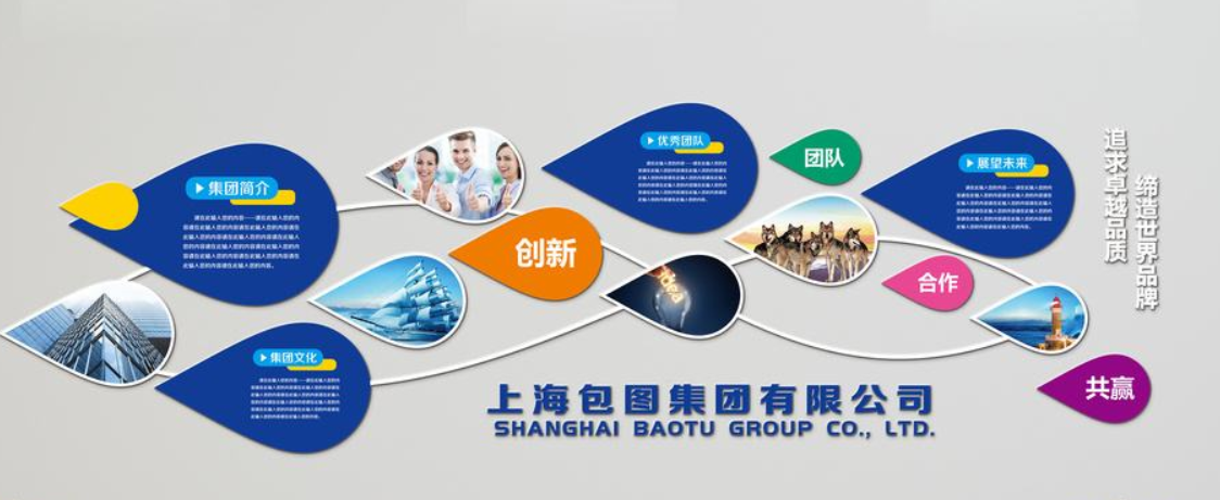 公司企業(yè)微立體異型走廊樓道文化墻展板模板