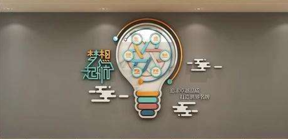 微立體異形通用企業(yè)走廊文化墻