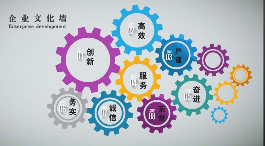 幾何方塊魔方企業(yè)文化墻背景設(shè)計(jì)