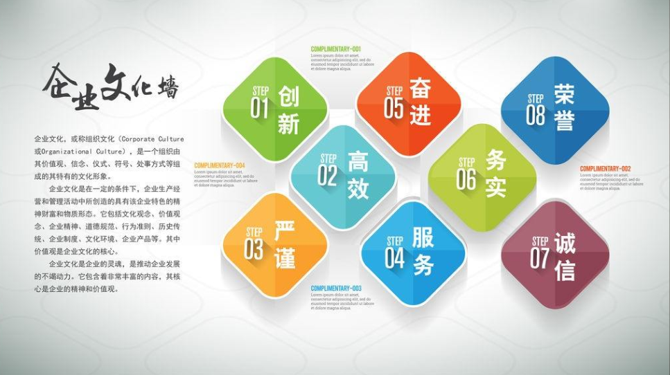 幾何多邊形企業(yè)文化墻展板