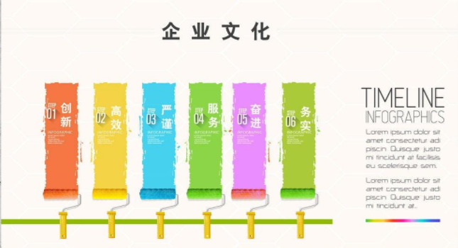 創(chuàng)意炫彩企業(yè)文化墻設(shè)計