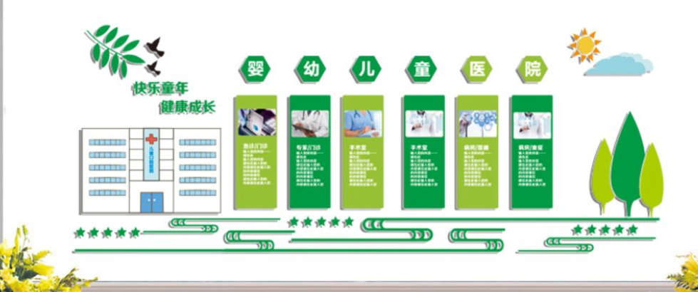 兒童醫(yī)院兒科卡通異型微立體文化墻展板設(shè)計(jì)