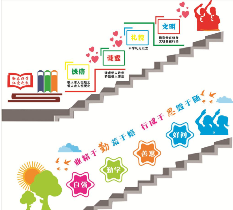 校園樓道文化墻設計