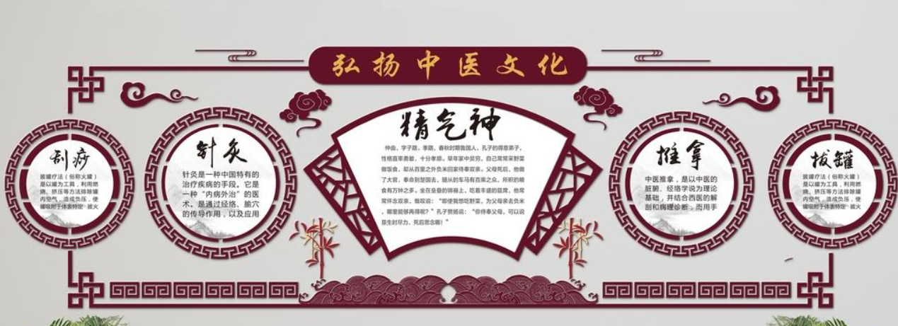 大氣中國風微立體精氣神中醫文化墻高清