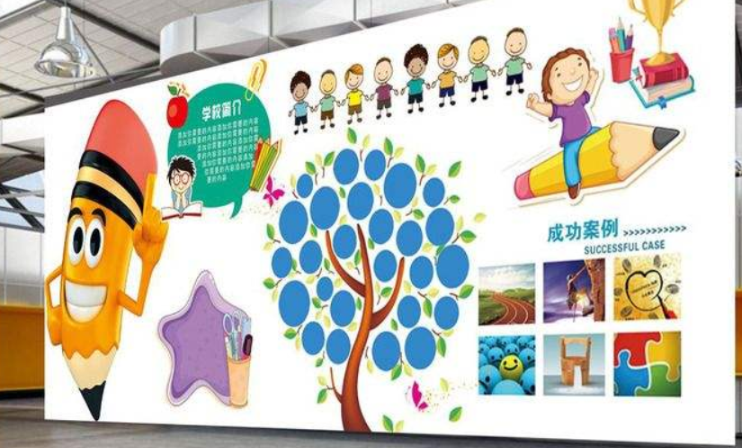 學(xué)校文化墻走廊裝飾小學(xué)貼畫3d立體墻