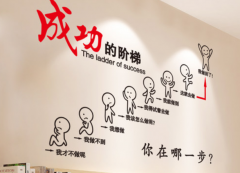 文化墻面裝粘海報飾品教室舍壁紙自貼辦公室臥室宿紙墻