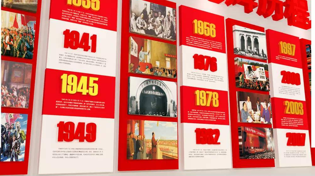 黨的光輝歷程uv黨建文化墻黨員活動(dòng)室布置圖片