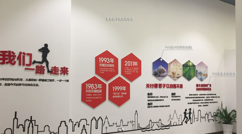 亞克力板雕刻立體文化墻