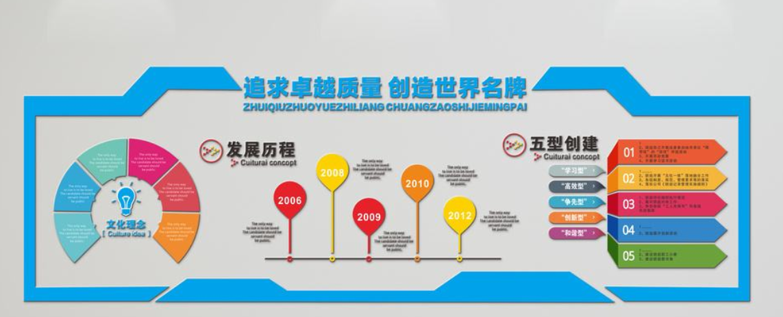 微立體uv企業(yè)文化墻活動室布置