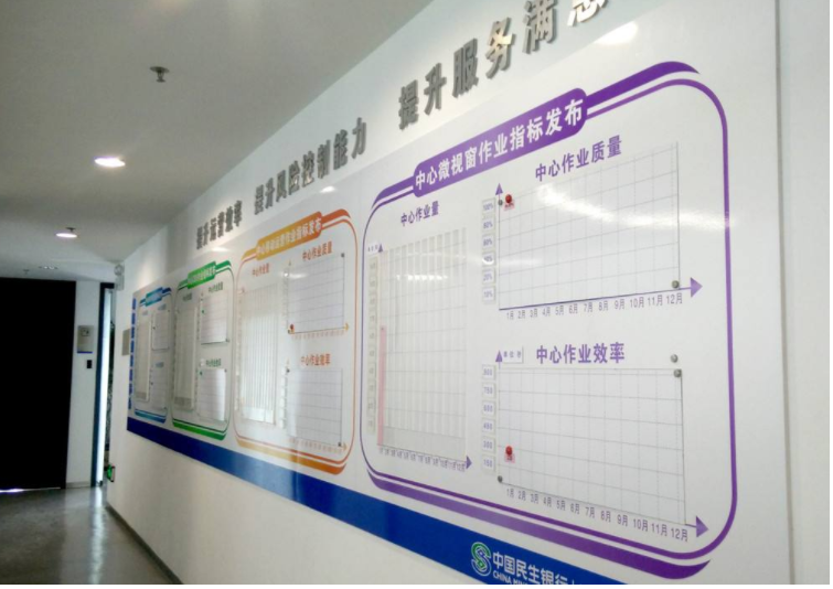 企業文化墻uv照片墻形象墻公司簡介展板