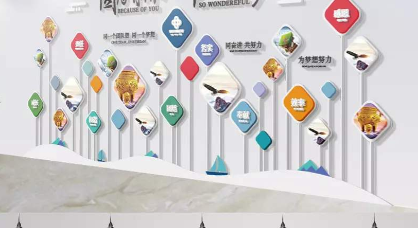 企業文化墻展廳照片墻公司員工風采效果圖