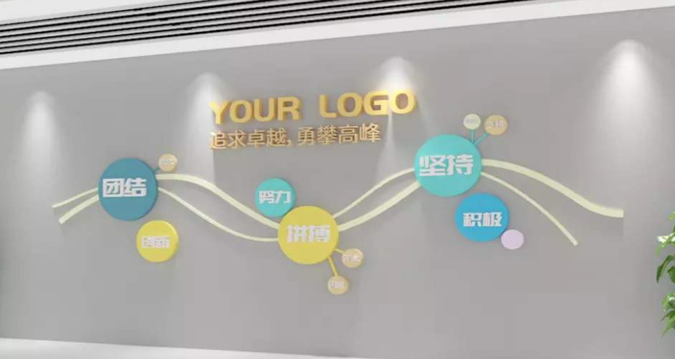 銷售公司企業(yè)辦公室勵志墻貼紙激勵標語業(yè)績文化墻