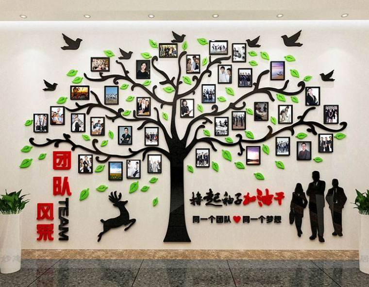 立體文化勵志照片墻貼公司企業辦公室