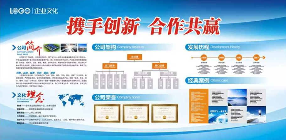 簡約現(xiàn)代風(fēng)企業(yè)文化宣傳欄背景墻展板設(shè)計(jì)