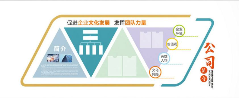 簡潔創(chuàng)意企業(yè)文化墻企業(yè)宣傳欄