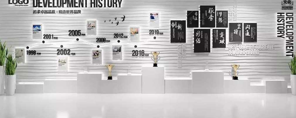 創意簡約大氣好看的企業文化照片墻