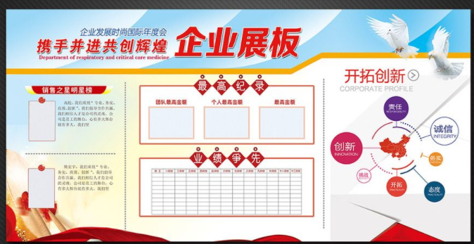 公司勵(lì)志標(biāo)語亞克力墻貼企業(yè)文化墻布置辦公室員工風(fēng)采照片墻