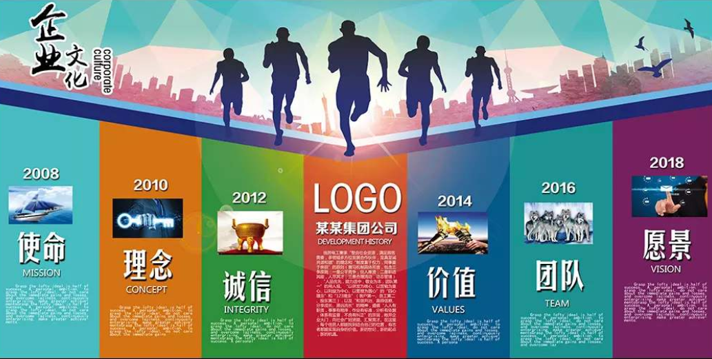 公司學(xué)校辦公室企業(yè)員工文化墻照片相框墻