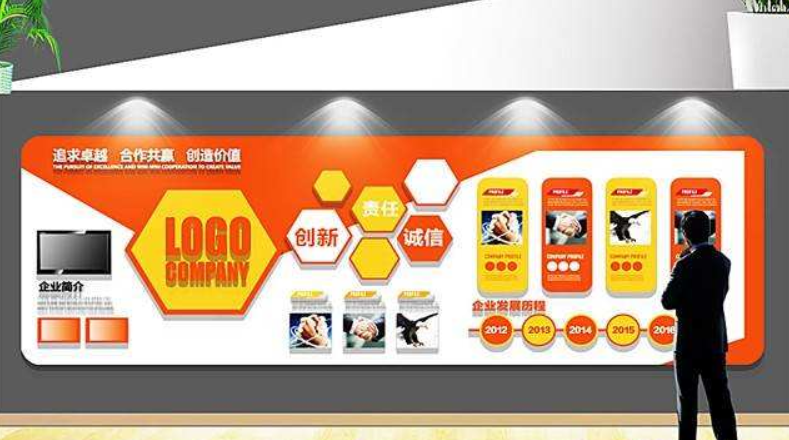 辦公室企業(yè)文化墻創(chuàng)意設(shè)計(jì)員工照片墻宣傳墻