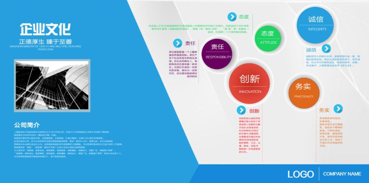 企業文化墻創意設計公司走廊布置3d效果圖