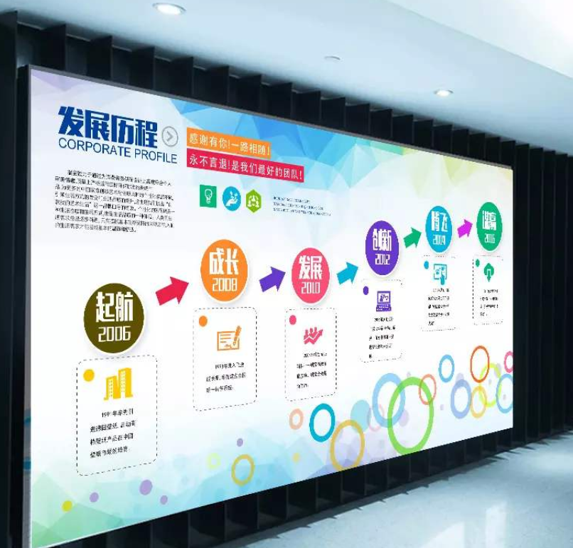 時尚別致的企業文化墻裝修設計