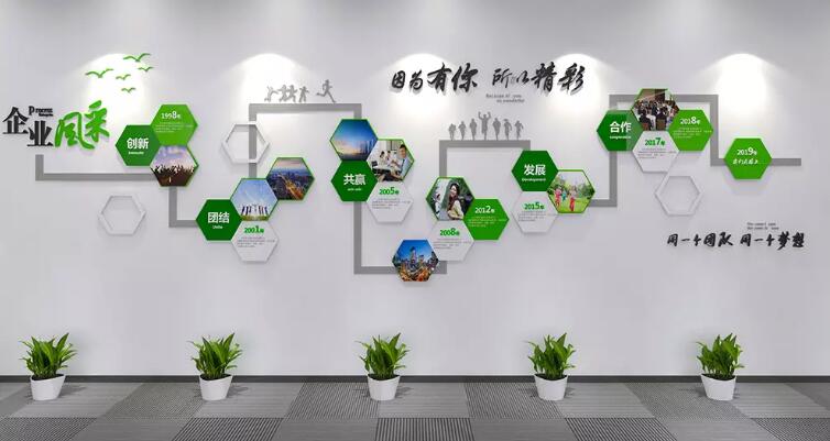 立體企業(yè)員工文化墻制作效果圖