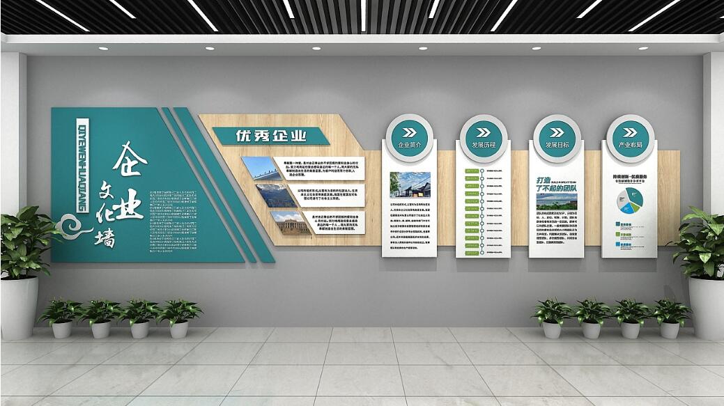 企業(yè)簡介文化墻制作效果圖