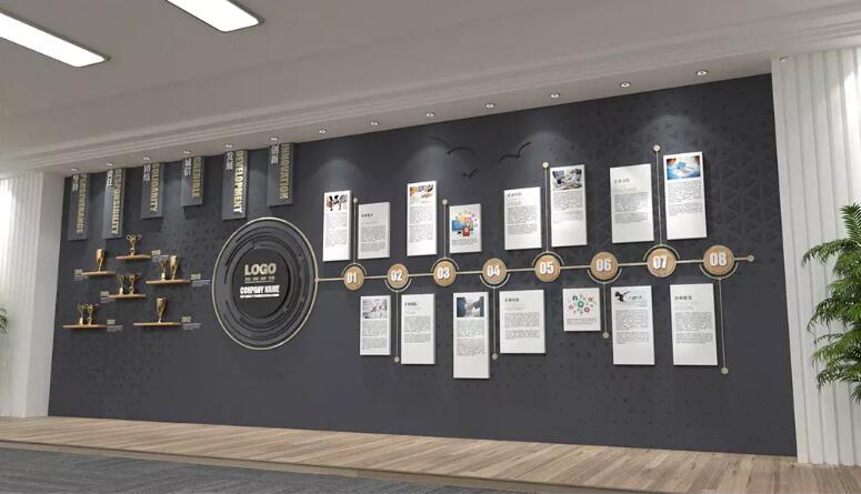企業(yè)簡介文化墻制作效果圖