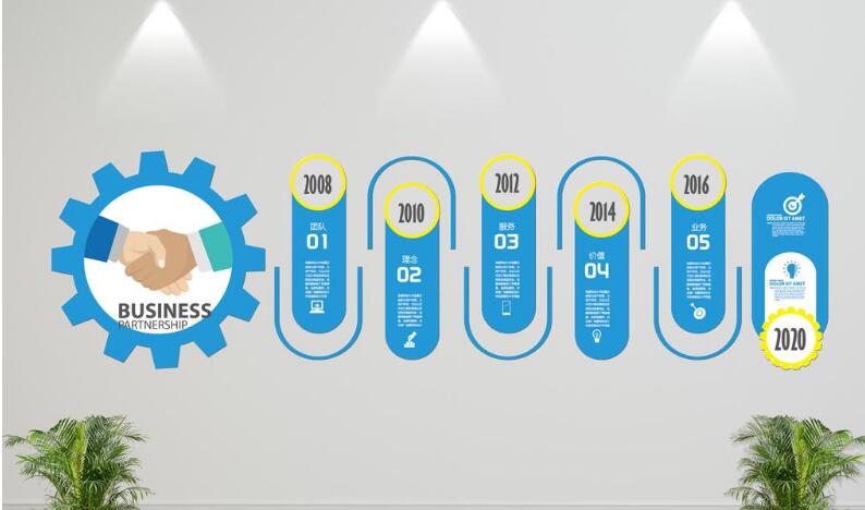 創新立體企業文化墻制作效果圖