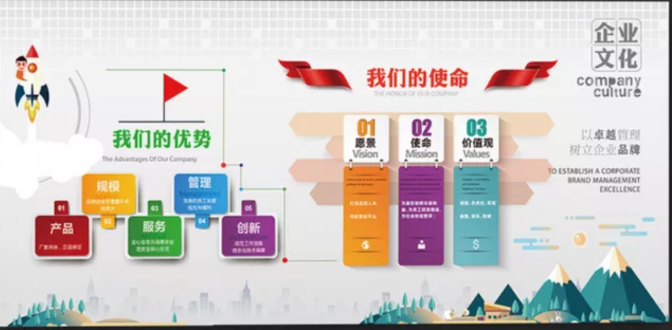 企業文化墻宣傳展板設計