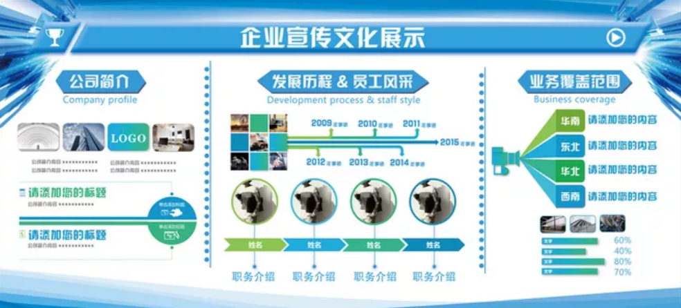 企業文化墻公司簡介展板形象墻