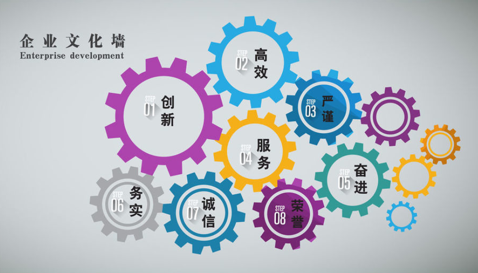 企業高端文化墻設計模板 