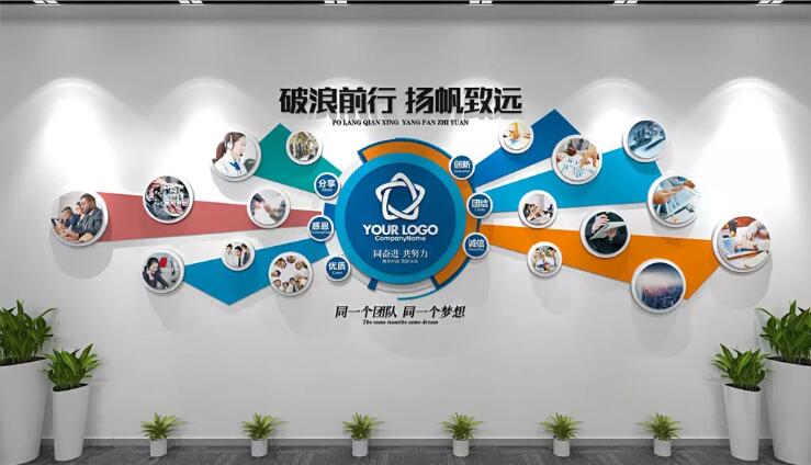 創意實用型企業文化墻制作效果圖