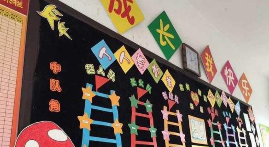 高中班級文化墻創(chuàng)意設(shè)計圖片