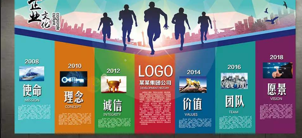 企業文化墻企業發展歷程展板形象墻