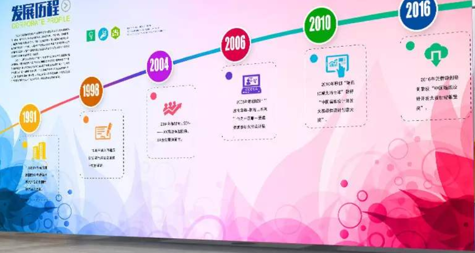 大氣集團公司學校企業文化墻創意形象墻