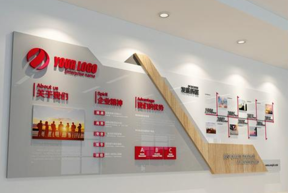集團企業公司發展歷史團隊文化建設企業文化墻