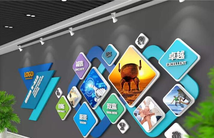 現(xiàn)代圖形立體企業(yè)文化墻制作效果圖