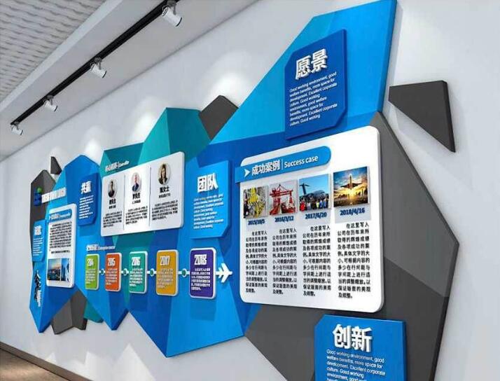 現(xiàn)代圖形立體企業(yè)文化墻制作效果圖