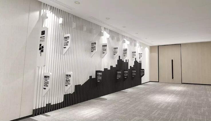 現(xiàn)代圖形立體企業(yè)文化墻制作效果圖