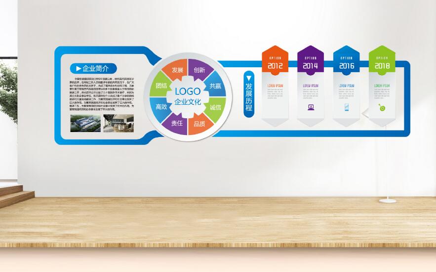 創(chuàng)意歷程企業(yè)文化墻制作效果圖