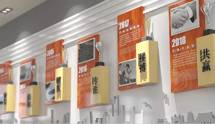 創(chuàng)意歷程企業(yè)文化墻制作效果圖