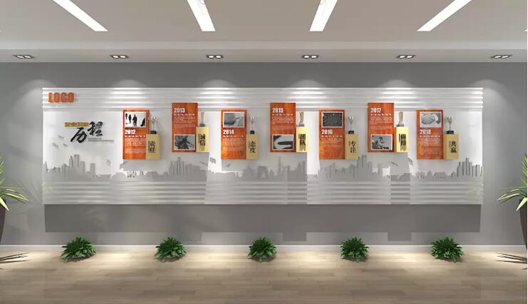 創(chuàng)意歷程企業(yè)文化墻制作效果圖