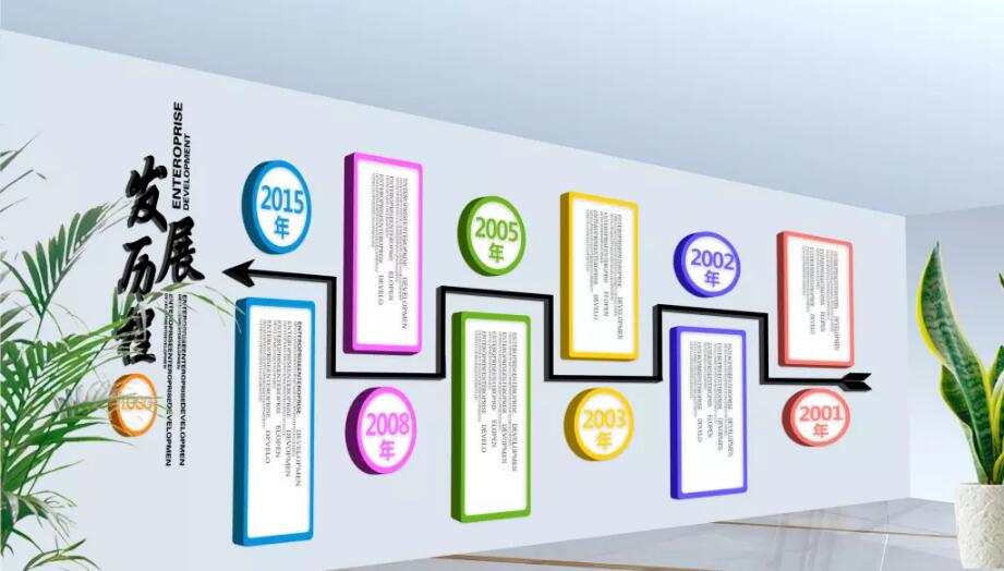 創(chuàng)意歷程企業(yè)文化墻制作效果圖